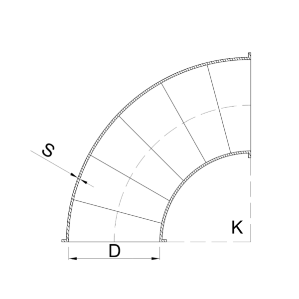 Kolana - obrazek 2