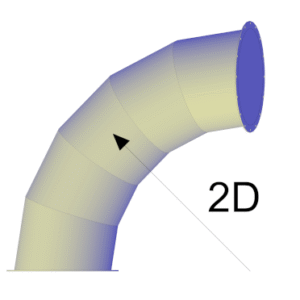 Kolana spawane R=2D