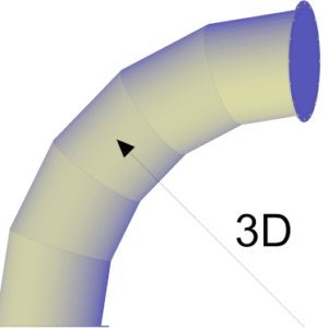 Kolana spawane R=3D